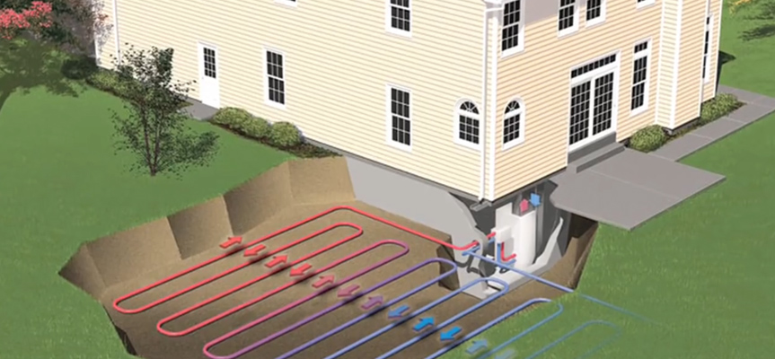 How Geothermal Heating works